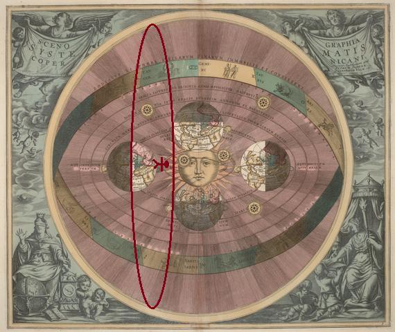 Ptolemaiosz: Almagest I. könyv 7.