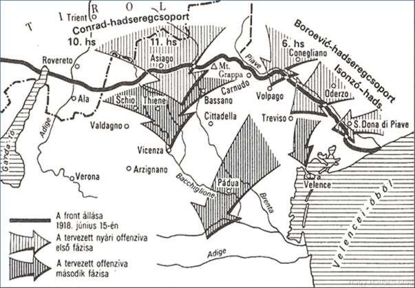 év elején a zsákmányolt gazdag készletekből egy ideig jól megéltek. (Sőt a megszállt észak-olasz területeken osztrák-magyar közigazgatást vezettek be.
