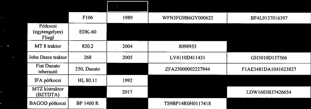 F106 1989 WFN3FG9B6GY000Ő22 BF4L9137016397 Pótkocsi YGS-019 (egytengelyes) EDK-60 2012 F46197 FIiegl