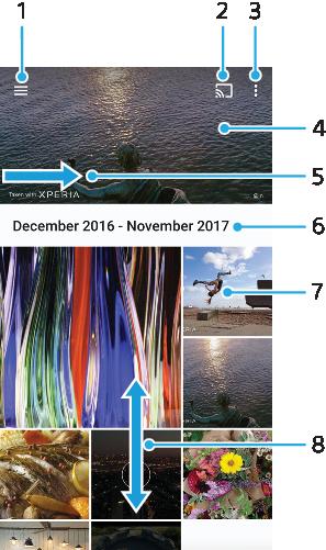 Fényképek és videók az Albumban Fényképek és videók megnézése Az Album alkalmazás használható a készülék kamerájával készített fényképek és videók, illetve a készülékre mentett hasonló tartalmak