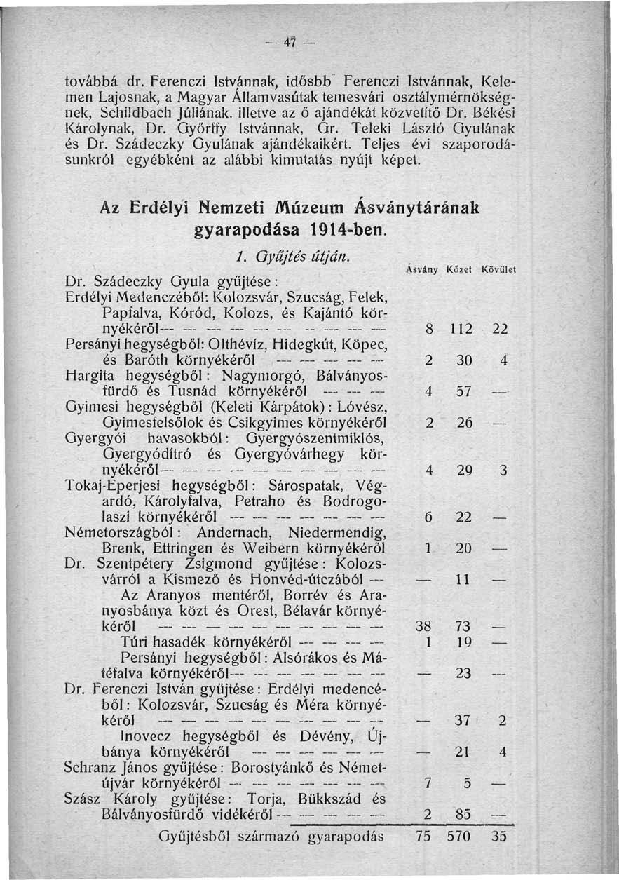 - m - továbbá dr. Ferenczi Istvánnak, idősbb Ferenczi Istvánnak, Kelemen Lajosnak, a Magyar Államvasutak temesvári osztálymérnökségnek, Schüdbach Júliának, illetve az ő ajándékát közvetítő Dr.