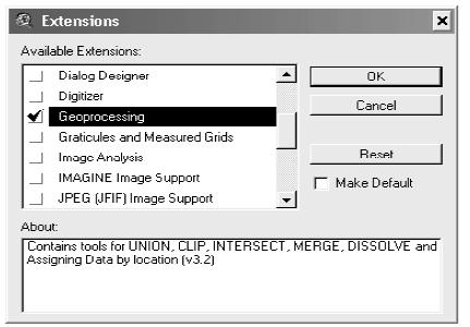 edim,ierbi GeoProcessing )aneyigrtuvebik Extension myyeqμahfa GeoProcessing eday³ 1- cuc File menu => Extensions.