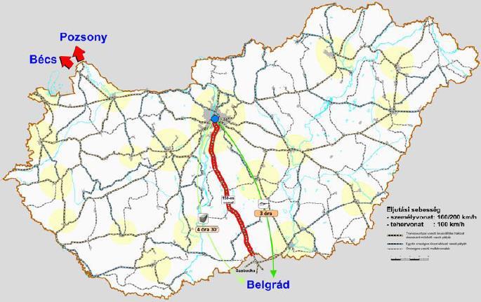 Budapest-Belgrád vasútfejlesztés műszaki tartalma A Projekt műszaki jellemzői: A Budapest Belgrád vasútvonal a transzeurópai közlekedési hálózat (TEN-T) törzshálózatának része. A síkvidéki (max.