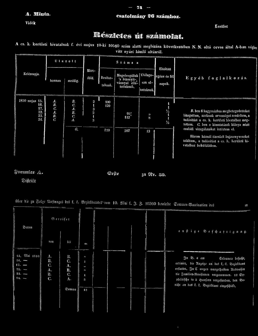 Utólagosan ol- tottaknak. Eltöltött egész és fél napok. Egyéb foglalkozás. 850 május 5. 6. 7. 22. 23. 24. A. B. C. A. B. c. B. c. A. B. a A. ö. 2 3 2 3 \ 00 20 220 95] 2 207 a 8 3 % % B.