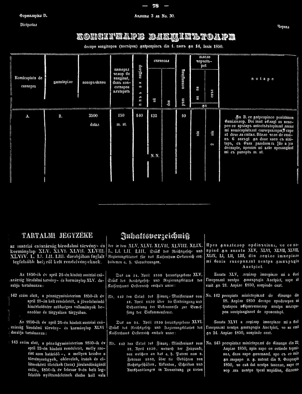 *0 í«с SS сякчесзл 5» G шю -о га Сб с S «es ca о S S t«d«гілеле перчеігpeî es с <s ta jjm N to ta o nota P e A. B. 3500 dats.i 50 ш. at. 40 32 N. N. 0 J s JjO *s Cvt ^ln B. ce.