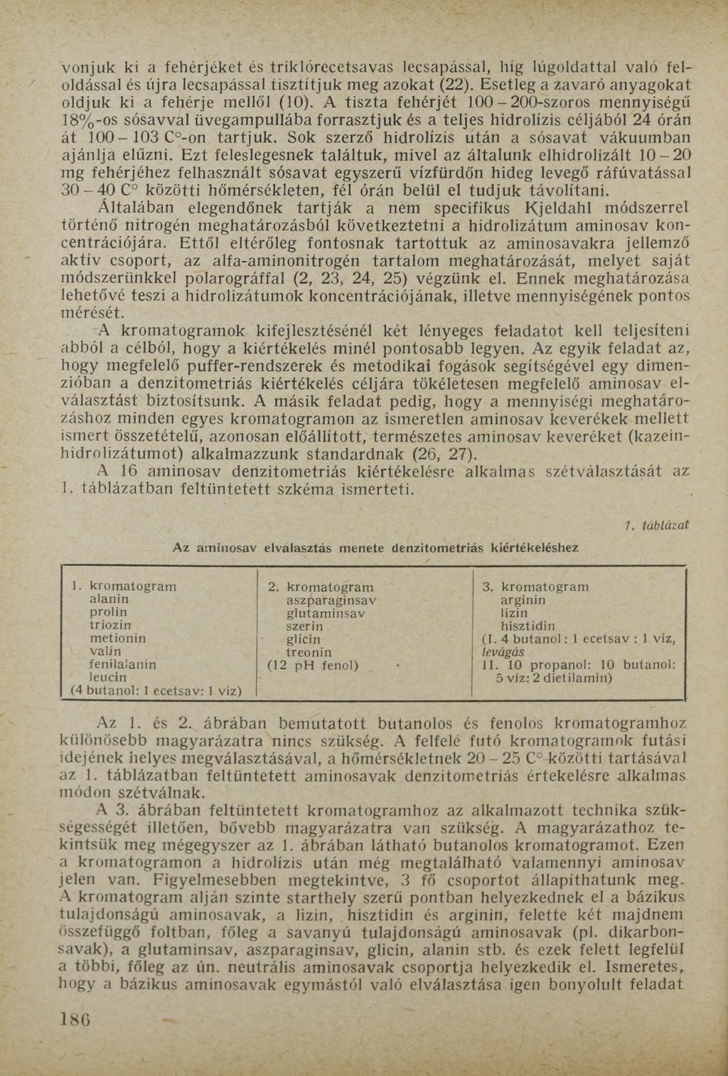 vonjuk ki a fehérjéket és triklórecetsavas lecsapással, híg lúgoldattal való feloldással és újra lecsapással tisztítjuk meg azokat (22). Esetleg a zavaró anyagokat oldjuk ki a fehérje mellől (10).