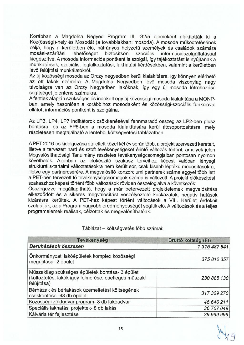 Korábban a Magdolna Negyed Program Ill. G2/5 elemeként alakították ki a Köz(össégi)-hely és Mosodát (a továbbiakban: mosoda).