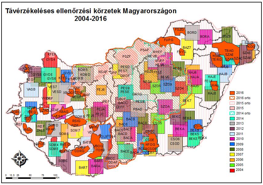 A hagyományos megközelítést támogató mintakiválasztás