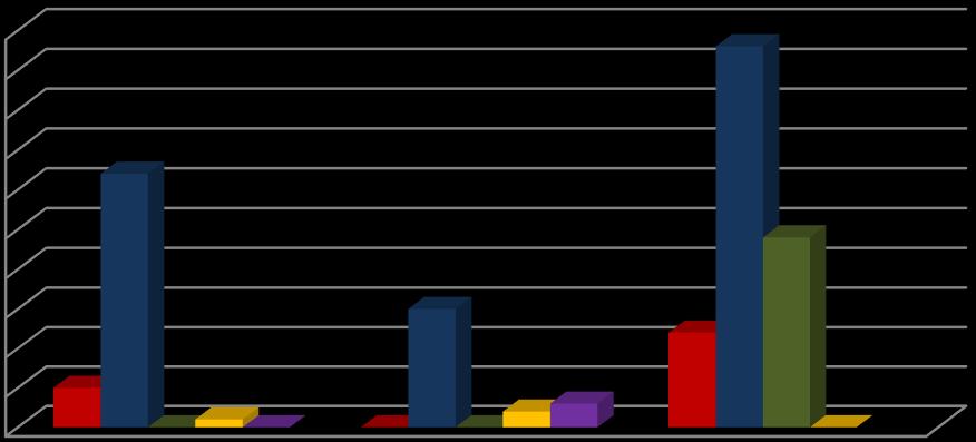 2. ábra.