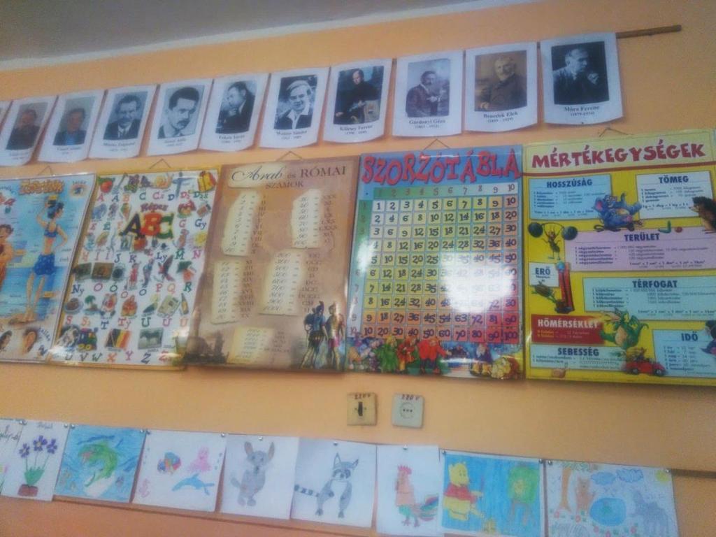 27. kép. Részlet egy elemi osztály falának szemléltetőiről A Az osztálytermekről és a tanulókról sok mindent elárulnak az osztálysarkok.
