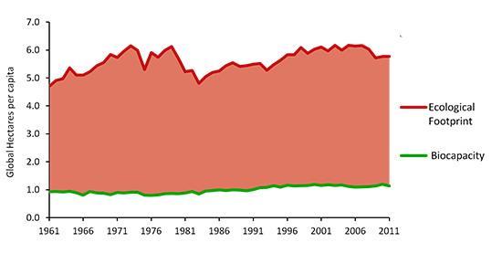 org/en/index.