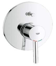CSAPTELEPEK GROHE ESSENCE GROHE CONCETTO GROHE