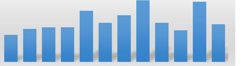 18 önkormányzat segítségével szigorú dokumentáció mellett történik, melyhez nyújtott segítséget ezúton is köszönjük.