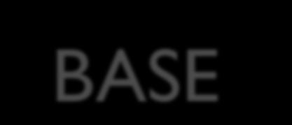 6.2. BASE - Bielefeld Academic Search Engine http://www.