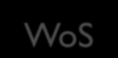 4.1. Web of Science (WoS) Szolgáltató: Thomson Reuters Scientific Inc.
