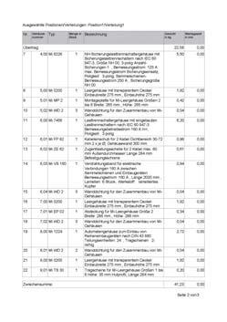 8/ L2 2.8/ L3 -F2 2.8/ N D02 2 2.8/L 07.02.204 Kunde Name Endkunde Name Kunde Name 2 Endkunde Name 2 Kunde Strasse Endkunde Strasse Kunde Wohnort Endkunde Wohnort.02.204 erteilerbezeichnung K.