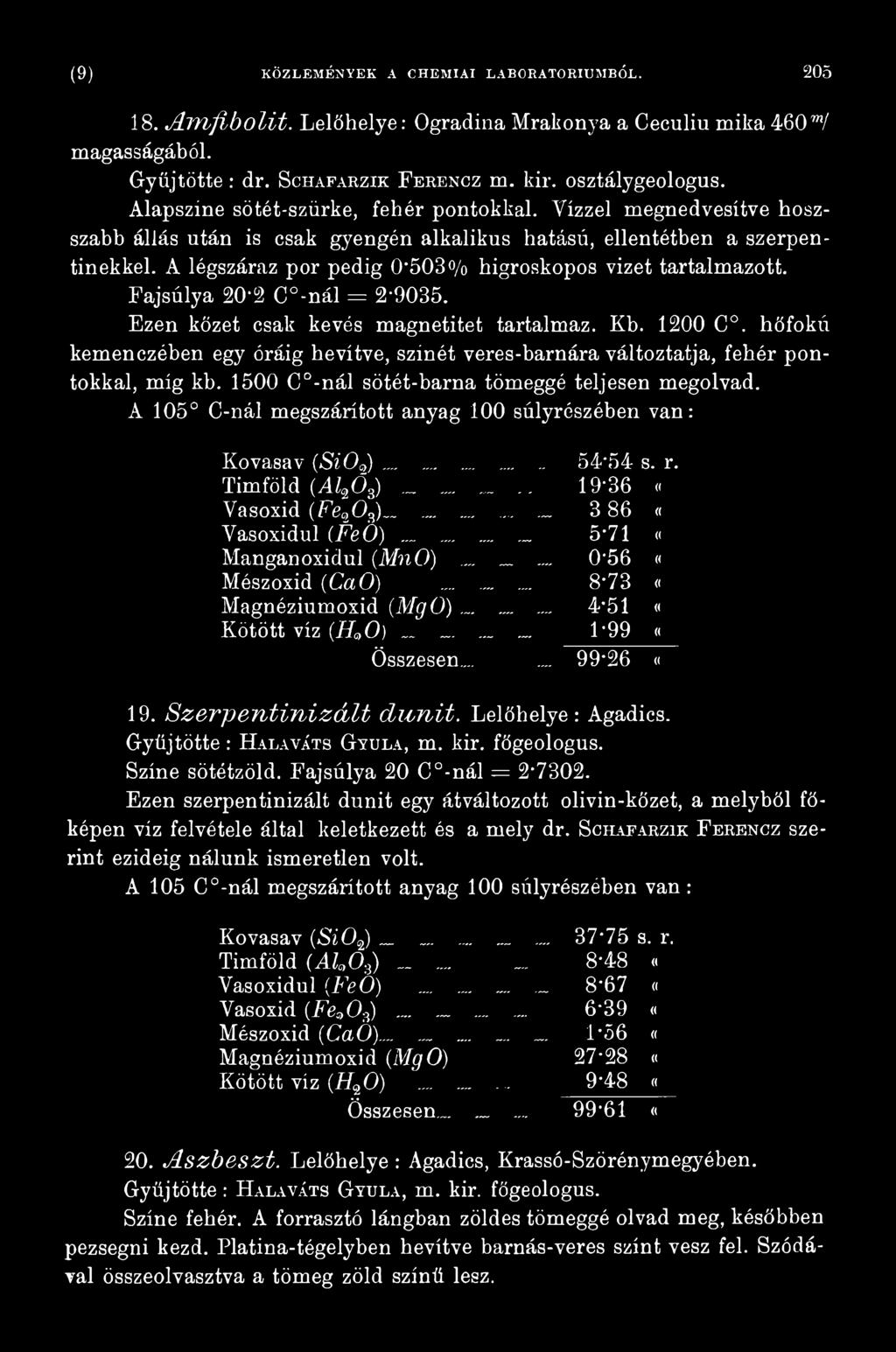 A 105 C-nál megszárított anyag 100 súlyrészében van: Kovasav (S i00) _........ 54%54 s. r. Timföld (A/2Ö3)......... 19-36 n Vasoxid (Fe20 3).............. 3 86 «Vasoxidul (FeO)...... _... 5-71 «Manganoxidnl (MnO).