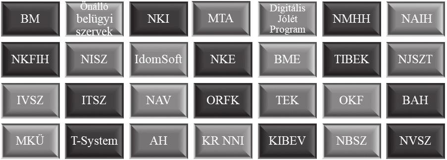 76 Digitális környezetünk fenyegetettsége a mindennapokban 1.