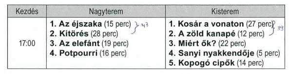 Nem, nem tudja megnézni. Mert a kisteremben a Miért Ők? előbb elkezdődik, így csak később érne be. [A tanuló a táblázatba írta be a helyes értékeket.] Nem, nem tudja megnézni.