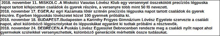 folyósított összeg: Támogatás típusa: 2018. július 17-2018. november 30.