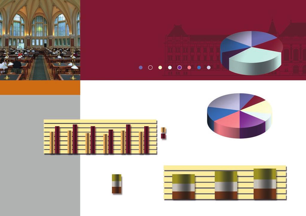 TUDOMÁNYOS ÉS NEMZETKÖZI TEVÉKENYSÉG MTA (Magyar Tudományos Akadémia) kutaócsoportok száma a BME-n -ben Number of HAS (Hungarian Academy of Sciences) research teams in 4 Kötetszám / Number of volumes