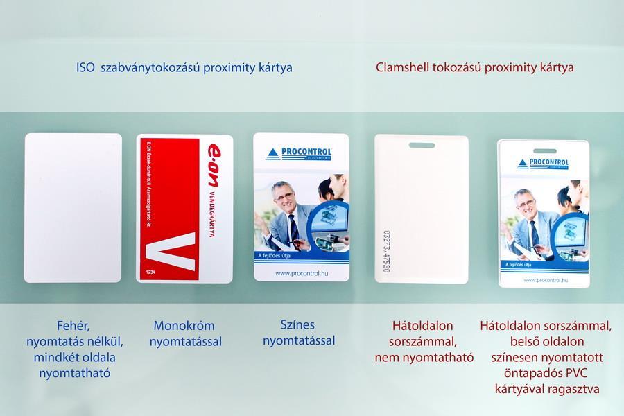 2. A Clamshell tokozású kártya helyett a bankkártya méretű, vékony, ISO szabványú kártyaformátumot kínáljuk, ami nyomtatható felületű.