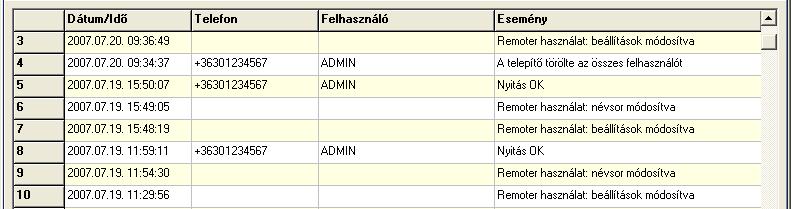 2.9 Telefonszámok A telefonszám oszlopban megadható a felhasználó telefonszáma (maximum 6 számjegy), a felhasználó oszlopban pedig a neve (maximum 24 karakter).