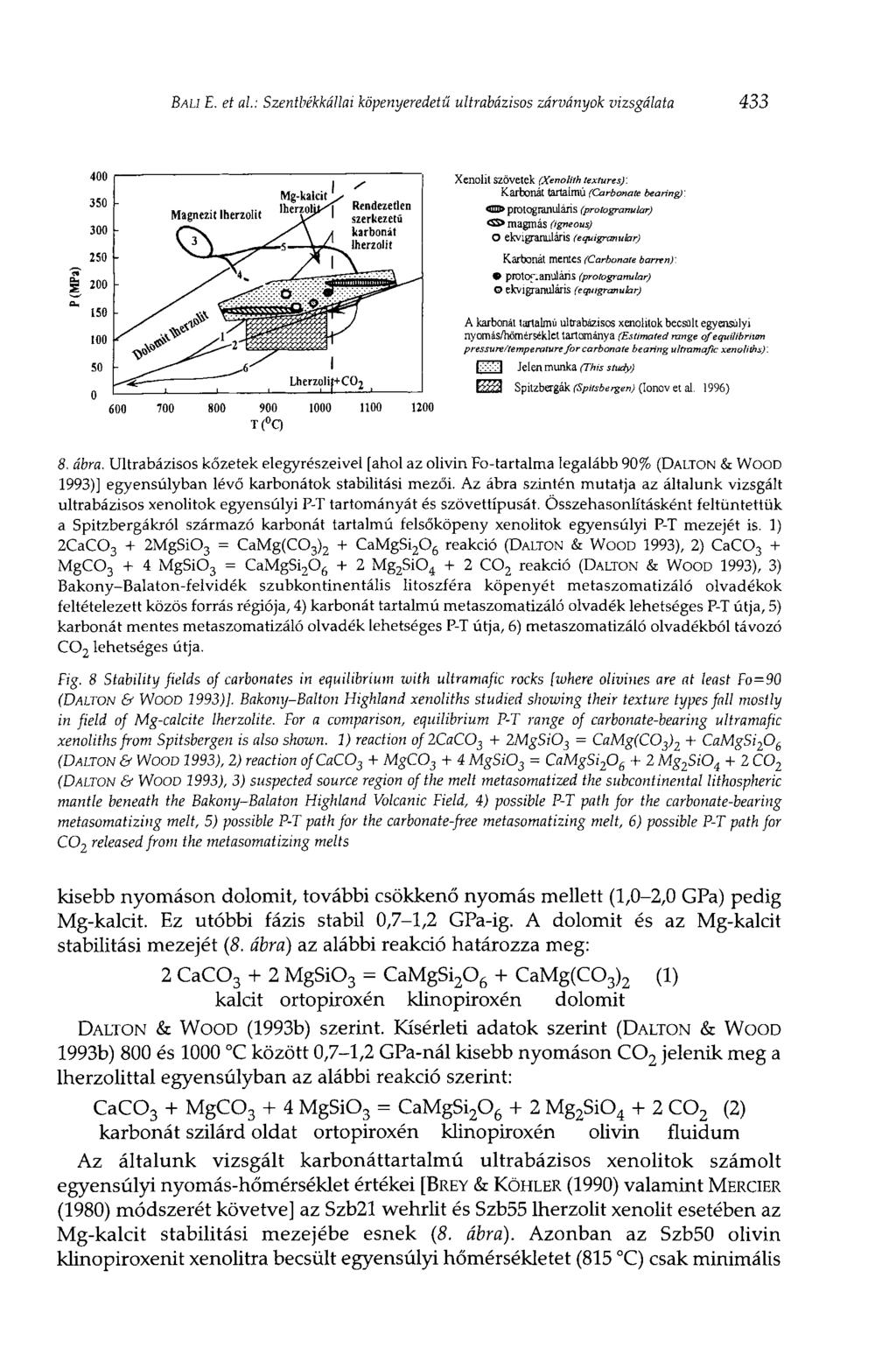 BALI E. et al: Szentbékkállai köpenyeredetű ultrabázisos zárványok vizsgálata 433 8. ábra.