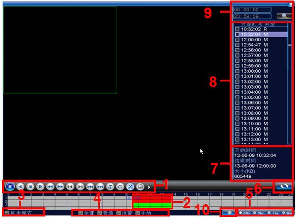 1.12 Video lejátszás Kétféle módja van a videolejátszásnak a merevlemezről. 1, Asztali parancsikon menü 2, [Főmenü]-[Rögzítés]-[Lejátszás] 9. ábra Visszajátszás 1. Kezelőgombok 2. Idő kijelzés 3.