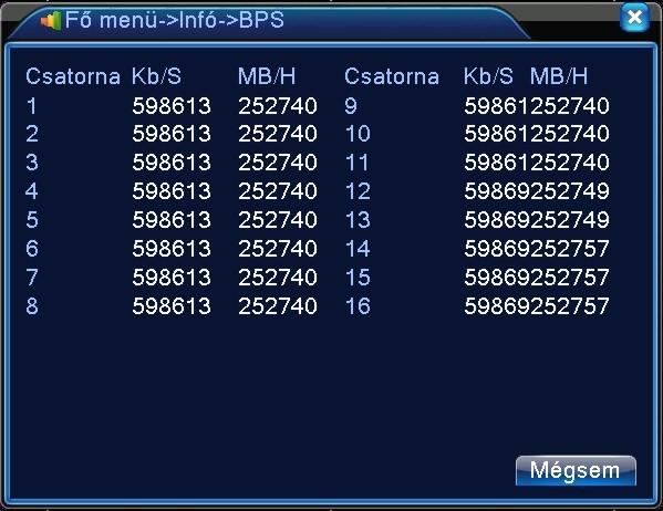 1.47 BPS Megmutatja a rögzítési sebességet: Kb/sec, és a merevlemez kapacitását: MB/óra, valós időben. 77. ábra Rögzítési sebesség statisztika 1.