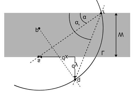 374 TÓTH E. et al.