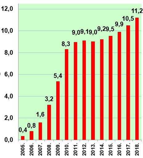 MTI MTI, Egy magyar pályázat nyert Nemzetközi Minőség-Innováció 2017 díjat Egy magyar pályázat nyert Nemzetközi Minőség-Innováció 2017 díjat, az elismeréseket csütörtökön este adták át Bilbaóban