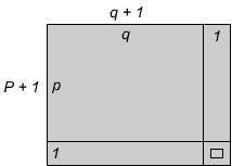 ugyanazon lineáris kód generátor- és paritásmátrixa, akkor HG T = 0. Szisztematikus kódok esetén H = (A, In k),ahol A = B T (bináris esetben A = B T ).