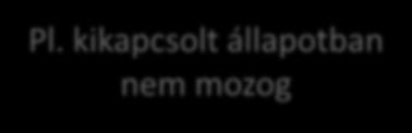 Régiók aszinkron szorzata ROBOTPORSZÍVÓ HELYE ÉS ÜZEMMÓDJA bolyhos felületen inaktív deaktivál aktivál Pl.