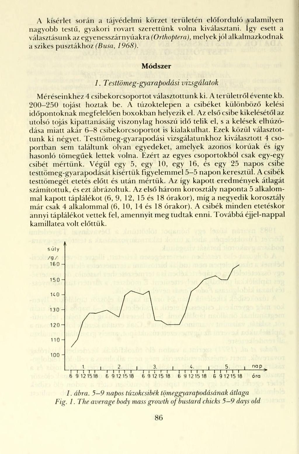 A kísérlet során a tájvédelmi körzet területén előforduló valamilyen nagyobb testű, gyakori rovart szerettünk volna kiválasztani.