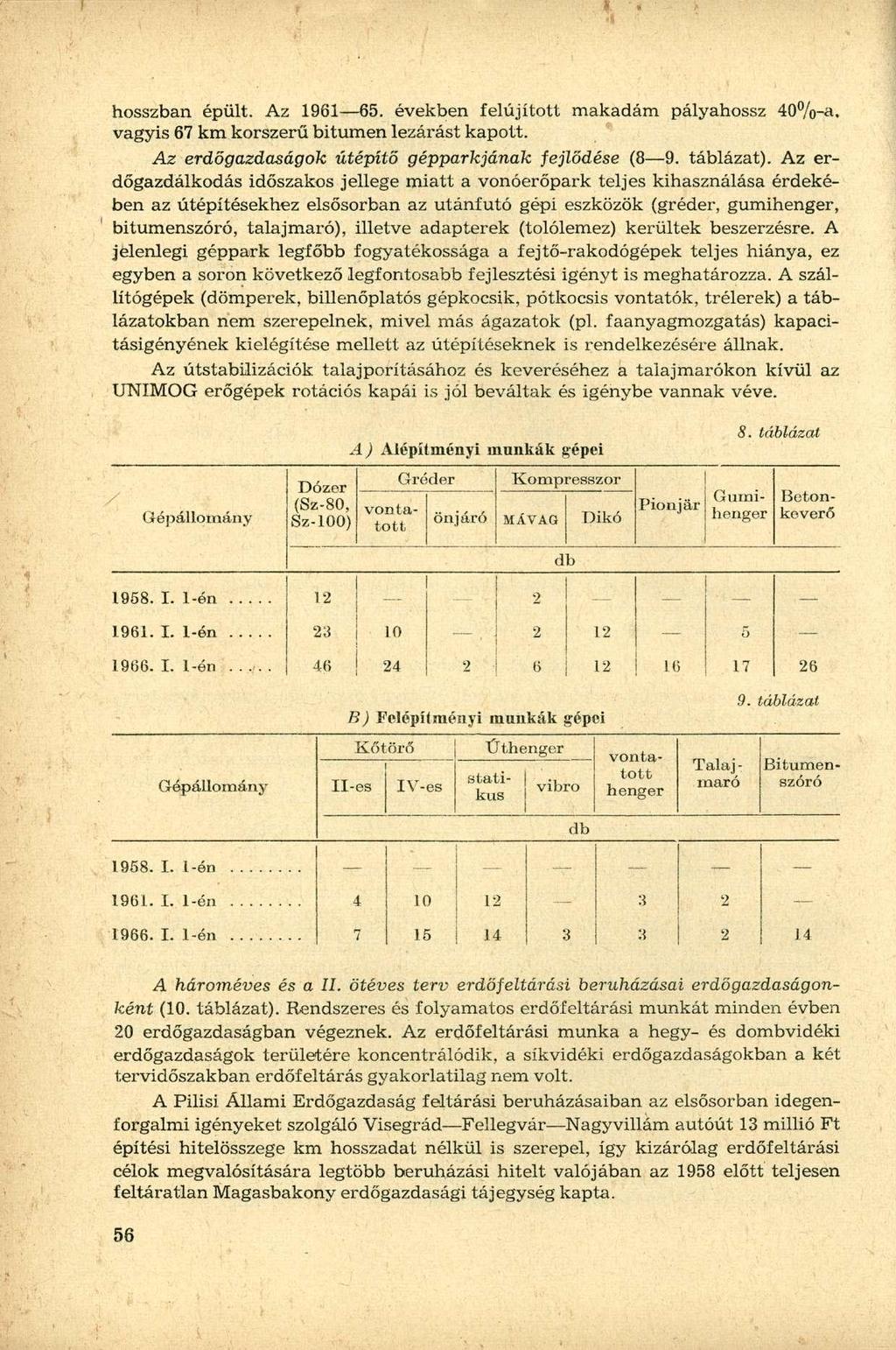 hosszban épült. Az 1961 65. években felújított makadám pályahossz 40%-a. vagyis 67 km korszerű bitumen lezárást kapott. Az erdőgazdaságok útépítő gépparkjának fejlődése (8 9. táblázat).