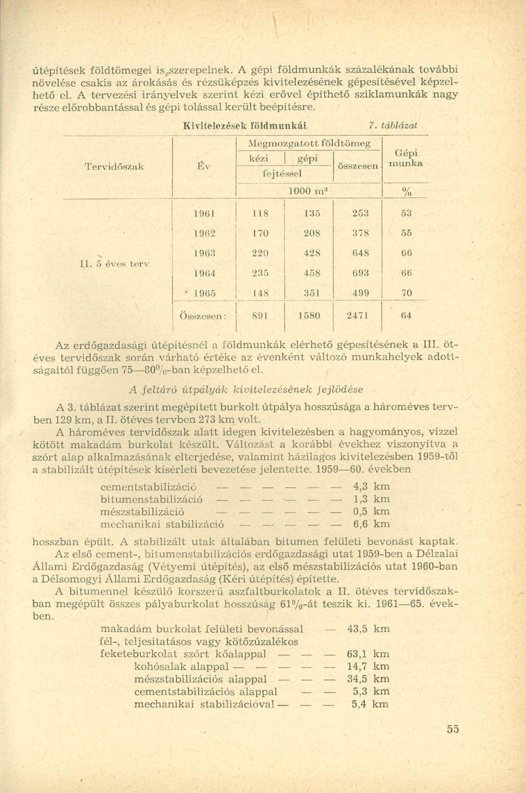 útépítések földtömegei is szerepelnek. A gépi földmunkák százalékának további növelése csakis az árokásás és rézsűképzés kivitelezésének gépesítésével képzelhető el.