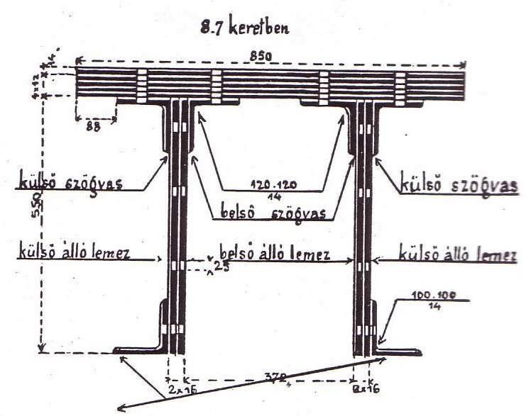 Döntő lépés volt, hogy az érsekség 1892-ben lemondott vámszedési jogáról, így állami költségvetésből épülhetett meg