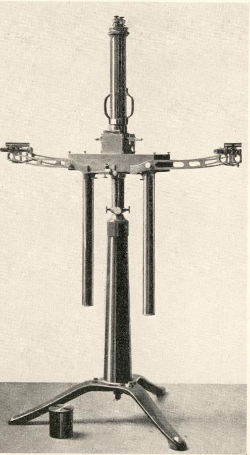 KETTŐS INGA (1902) Alapelv: