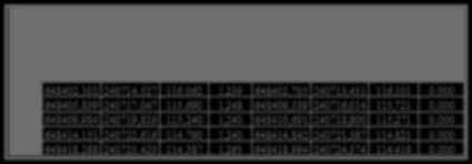 189 ETW 0+120.00-2.246 240715.0920 648401.1358 116.070 Crown 0+120.00-2.246 240715.0920 648401.1358 116.070 ETW 0+120.00 0.000 240713.2268 648402.3878 116.126 Crown 0+120.00-2.500 240715.3025 648400.