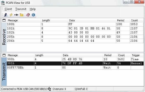 Create the following message under "New transmit message": 2.