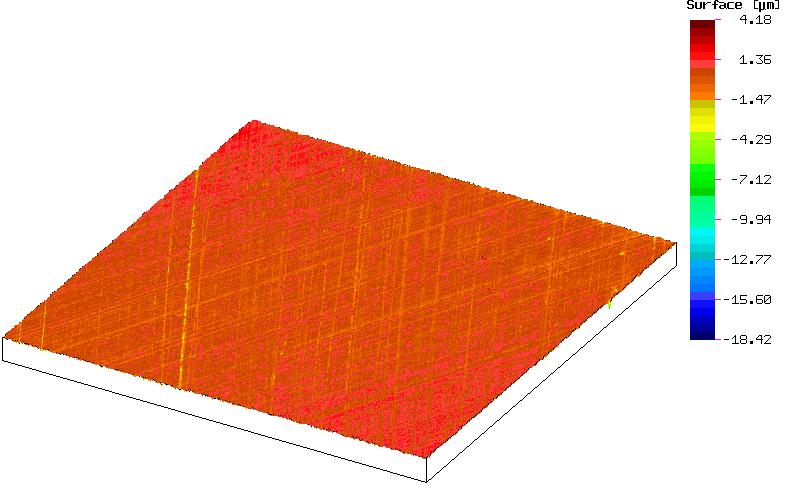 S a = 0,529 μm S q = 0,679 μm S z = 22,603 μm S Sk = -0,754 S Ku = 13,519 S dq = 6,545 S bi = 0,667 7.65.