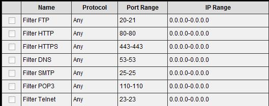 Protocol/IP Filters This protocol filter enables you to allow and deny access based upon a communications protocol list you create.
