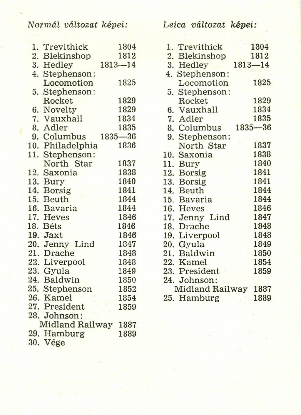 Normál változat képei: Leica változat képei: 1. Trevi thick 1804 1. Trevithick 1804 2. Blekinshop 1812 2. Blekinshop 1812 3. Hedley 1813-14 3. Hedley 1813-14 4. Stephenson: 4.
