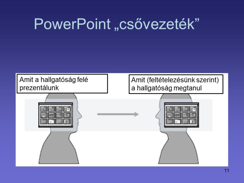 A csővezeték szemlélettel feltételezzük, hogy