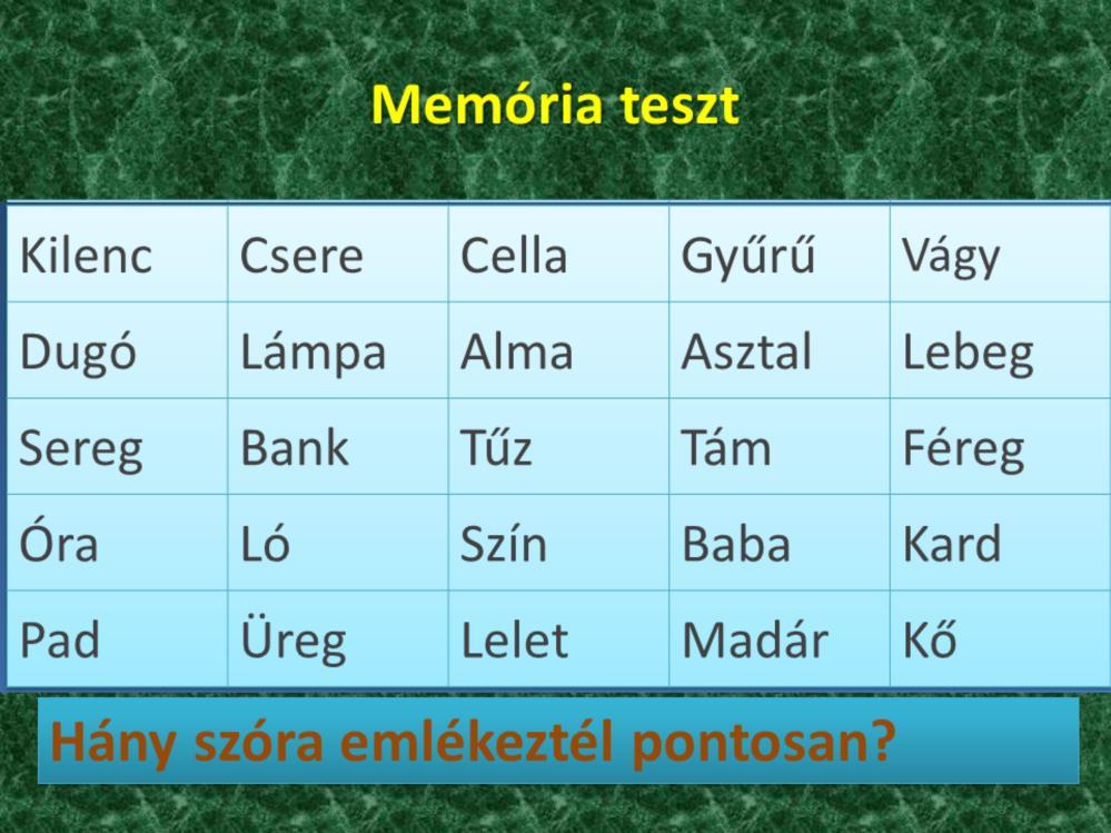 Hajtsunk végre egy kísérletet! A következő dián figyeld meg a szavakat ½ percen keresztül. Memorizálj annyi szót amennyit csak tudsz ennyi idő alatt.