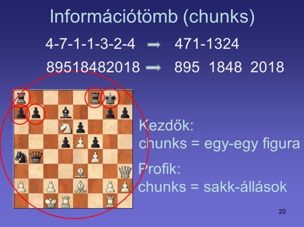 Mentális információtömb chunks az információ egyéni egységeit nagyobb egységekbe csoportosítja.