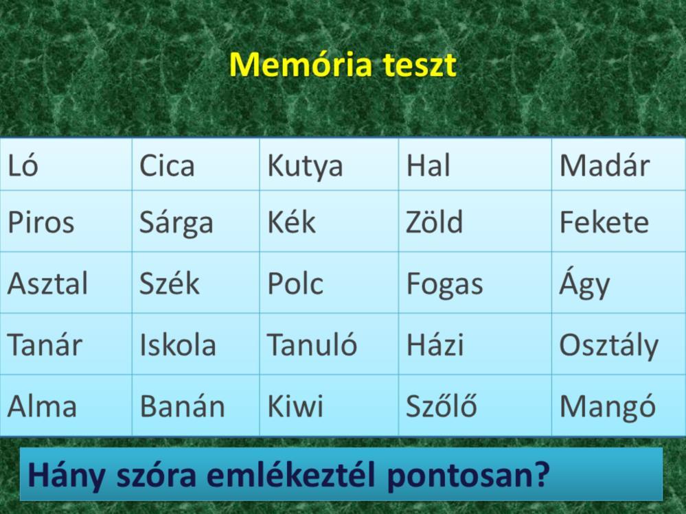 Ismételjük meg az előbbi kísérletet! A következő dián figyeld meg a szavakat egy percen keresztül. Memorizálj annyi szót amennyit csak tudsz ennyi idő alatt.