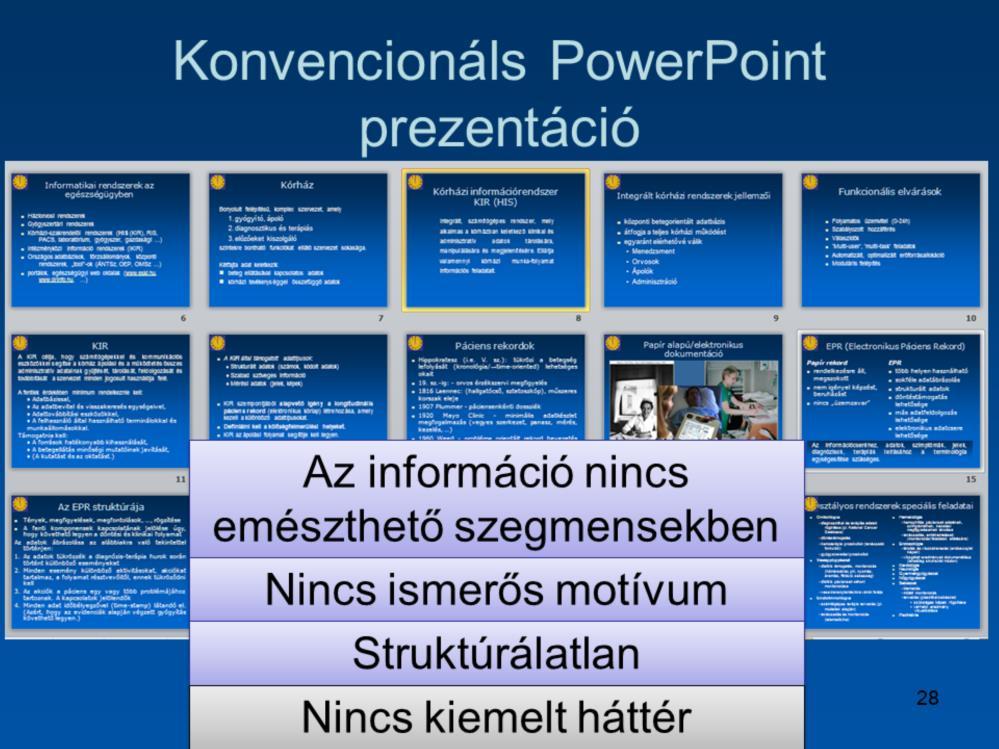 1. Az Információ nincs emészthető szegmensekben prezentálva, egy gondolat nem egy dia. 2.