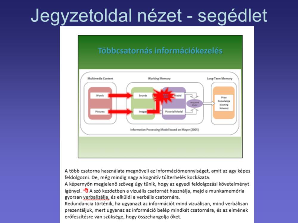 A Jegyzetoldal nézet lehetővé teszi, hogy